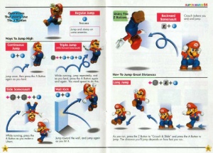 The manual for Super Mario 64 displays actions both with text and illustrations, to make sure everyone understands them.